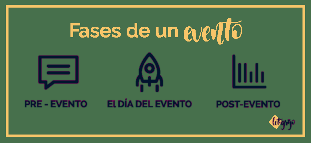 organizar un evento
