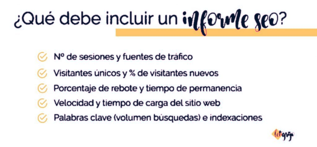 Informe Seo