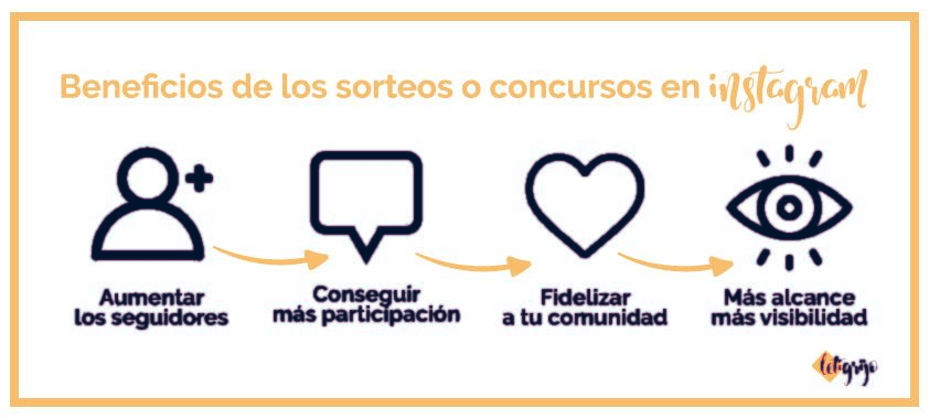 Sorteo Instagram